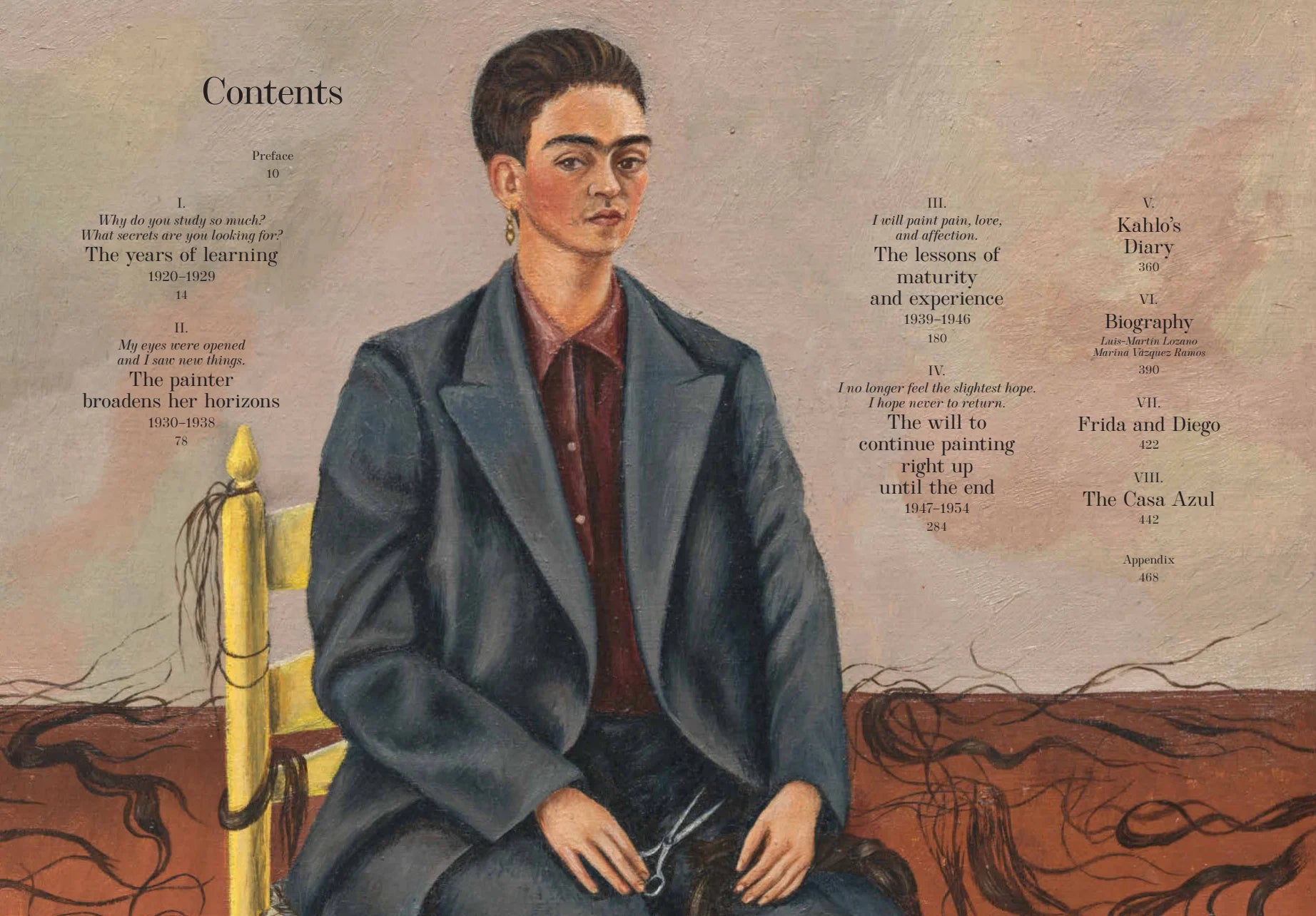 Frida Kahlo 40th Edition Book